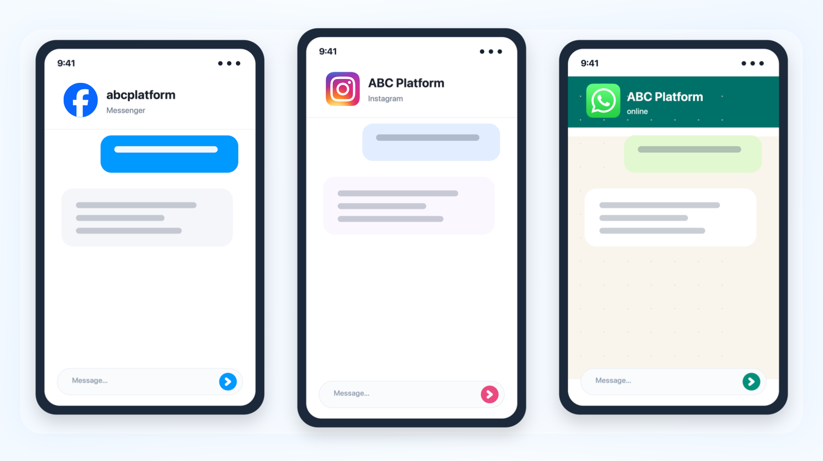 Messenger, Instagram, and WhatsApp chat mockups showing one AI reply synchronized across channels